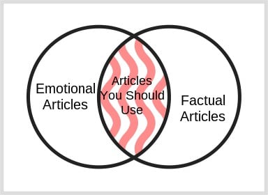 death penalty articles