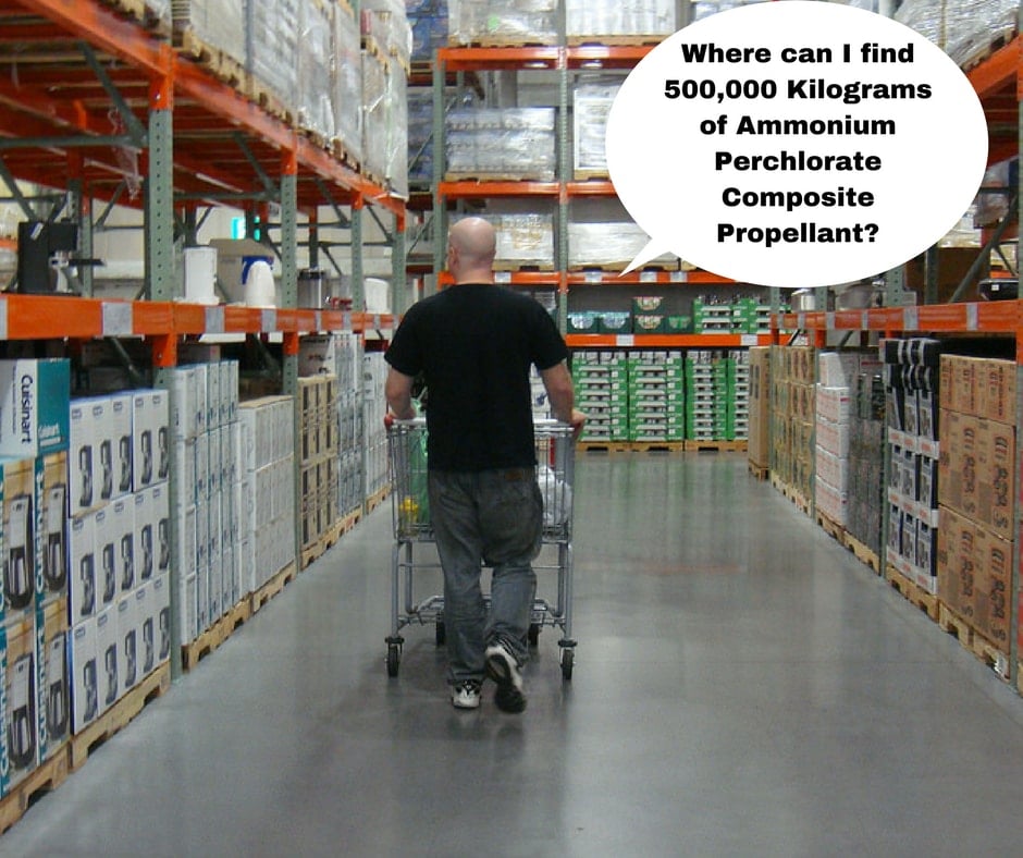 process analysis essay