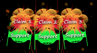 synthesis essay outline