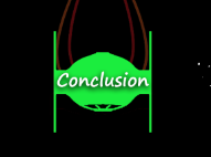 synthesis essay outline