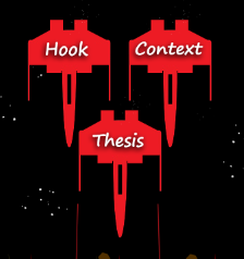synthesis essay outline