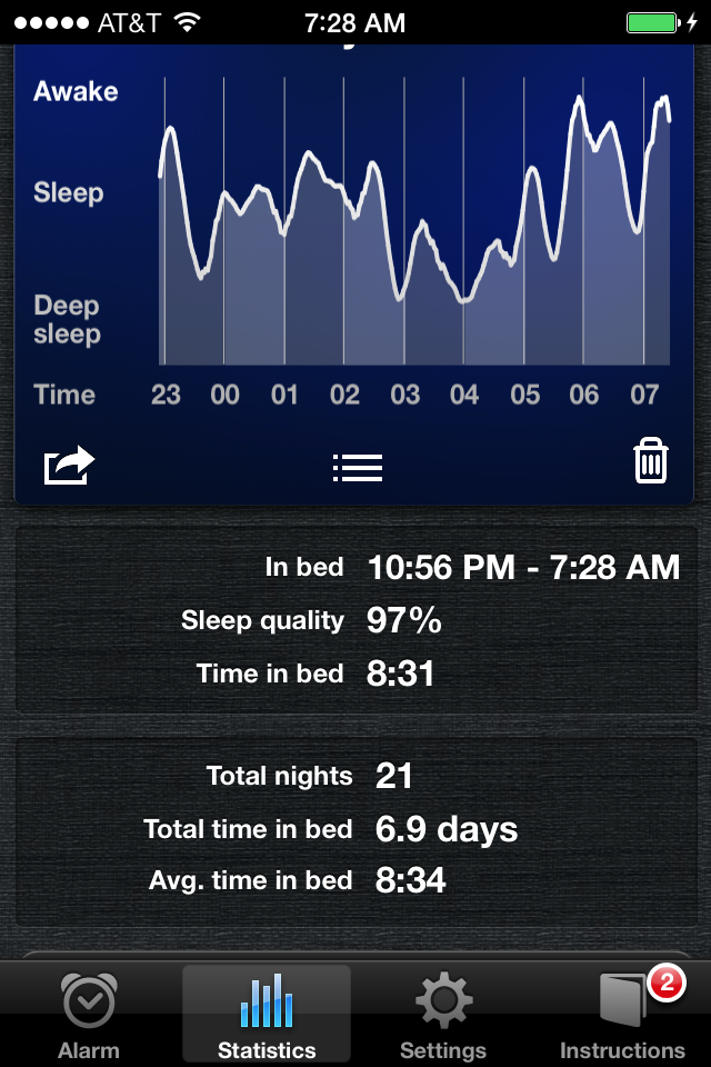 how to wake up early